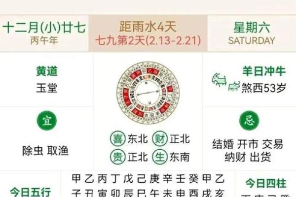 二月初一黄道吉日查询:宜忌事项全解析,助你趋吉避凶 二月初一黄道吉日查询:宜忌事项全解析,助你趋吉避凶