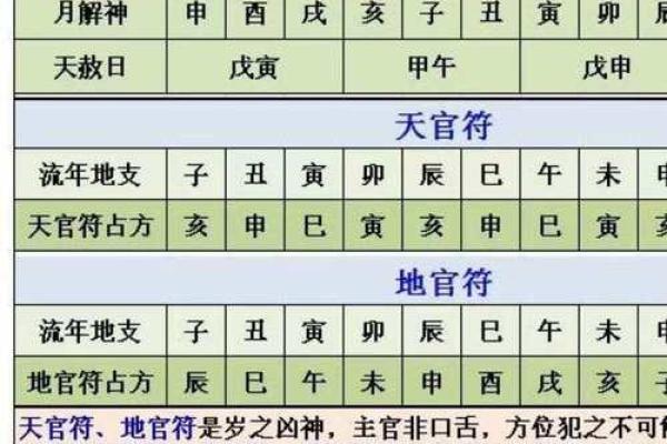 2026年12月结婚黄道吉日 2026年12月结婚黄道吉日