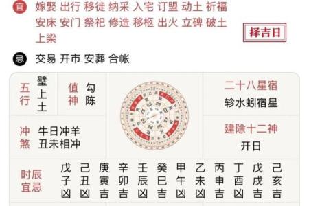 黄道吉日2023年7月份查询