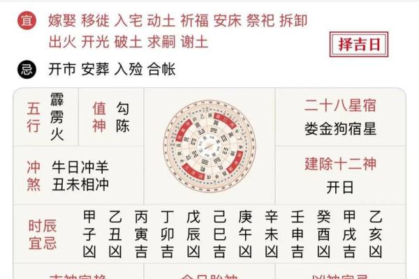 黄历2020年11月黄道吉日