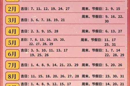 2022年黄道吉日查询表，全年宜嫁娶、开业好日子一览