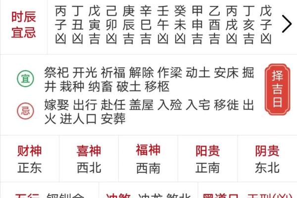 2026年3月12日是黄道吉日吗