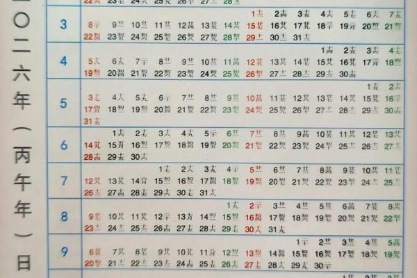 2026年4月份求子吉日专用日历