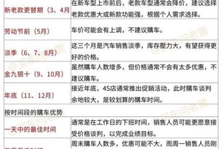 2026年3月份提车最吉利的日子