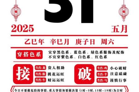 2022年4月黄道吉日一览表