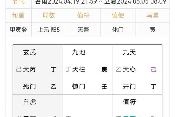 2026年公历4月份黄道吉日 2026年公历4月份黄道吉日