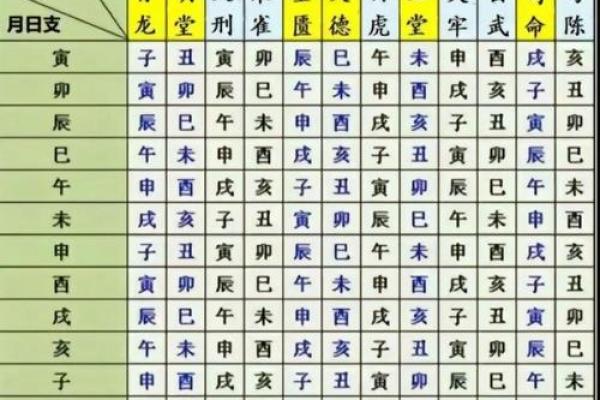 黄历2026年2月黄道吉日查询