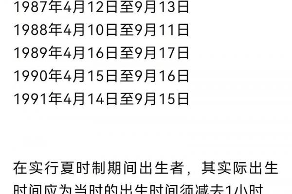 仲夏是指农历几月