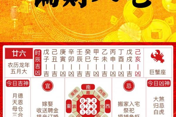 5月求财新居好日子，2026年5月最旺吉日推荐