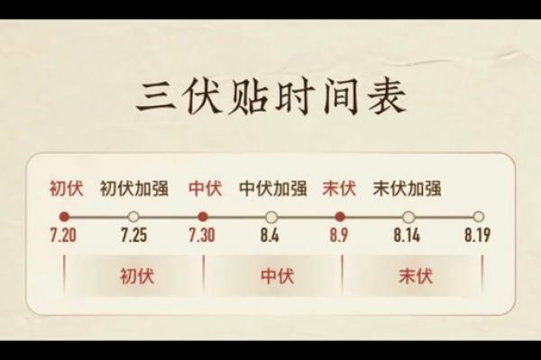 2026年4月8日黄道吉日查询