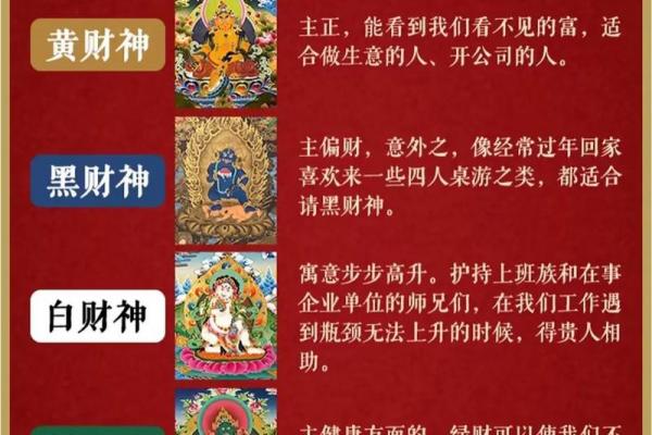 2024正月初五迎财神方向 正月初五接财神最佳方位