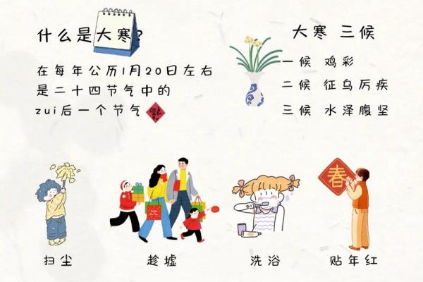 大寒祝福语简短一句话2023 大寒简短祝福语大全