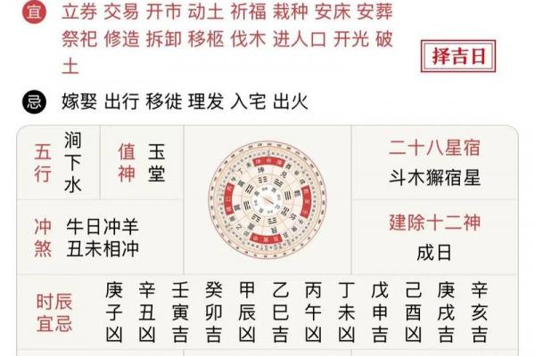 11月份黄道吉日查询：哪天最适合办事？