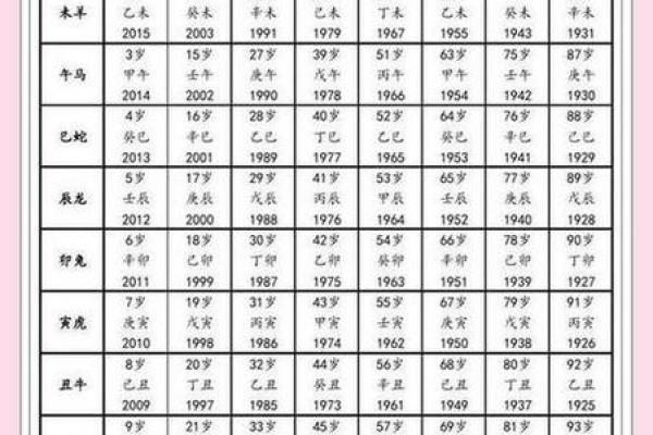 11月份黄道吉日查询：哪天最适合办事？