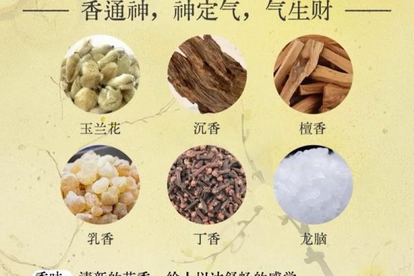 为什么正月初四迎财神 迎财神需要准备什么供品