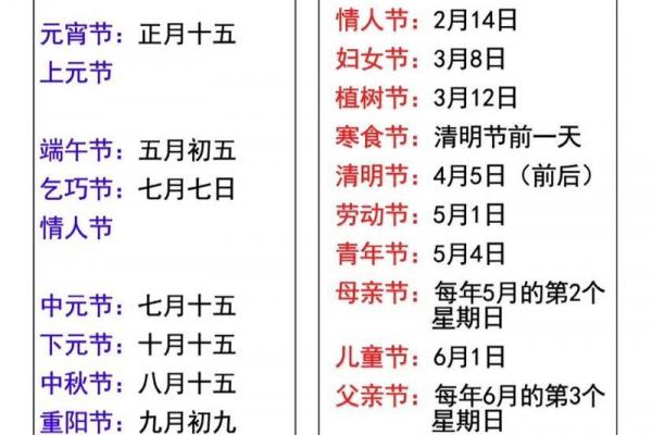 2024母亲节是农历几月几日 母亲节农历对应几月几号