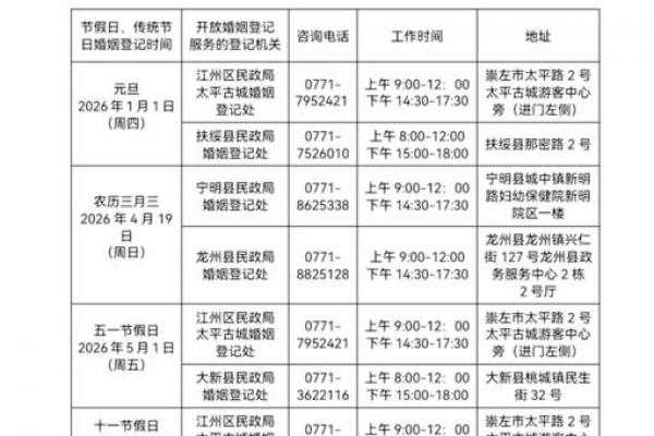 4月份结婚最好三个日子2026年最新推荐