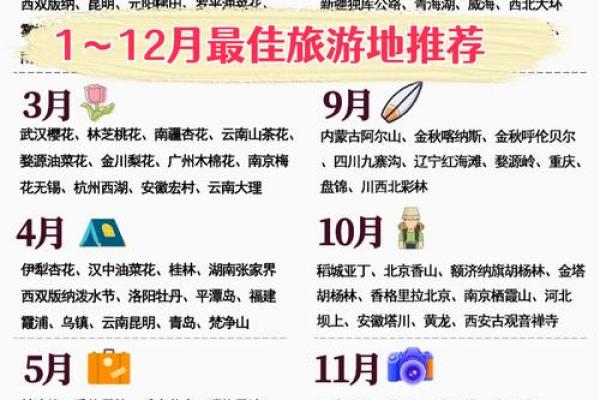 11月份出行最好三个日子，2026年最佳旅行日期推荐