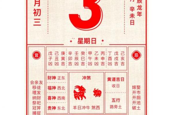 2024年正月初五黄历查询 2024年大年初五适合开业吗