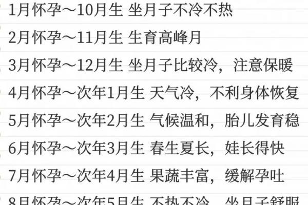 2026年8月剖腹产吉日精选，准爸妈必看