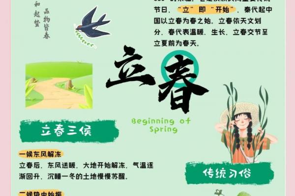 2021日历表立春几点 2021年立春是几点几分几秒