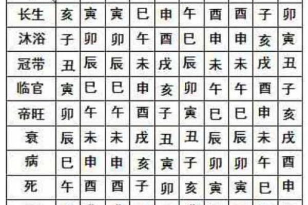 2026年8月破土吉日查询表，精准择日必备