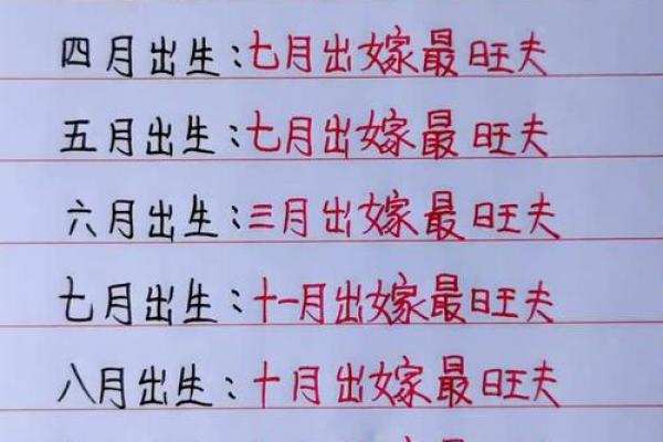 2026年4月嫁娶吉日查询，哪天适合结婚