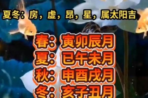 2026年开光吉日查询，最佳开光时间一览表