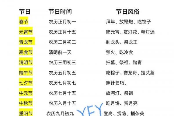 4.2是什么节日 4月2日适合结婚吗 4.2是什么节日 4月2日适合结婚吗