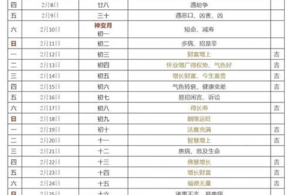 9月份理发吉日查询指南,2026年最新推荐 9月份理发吉日查询指南,2026年最新推荐