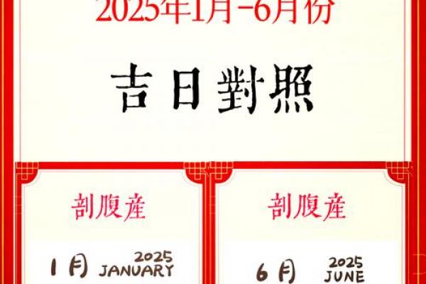 2026年5月剖腹产入宅最佳吉日，准爸妈必看