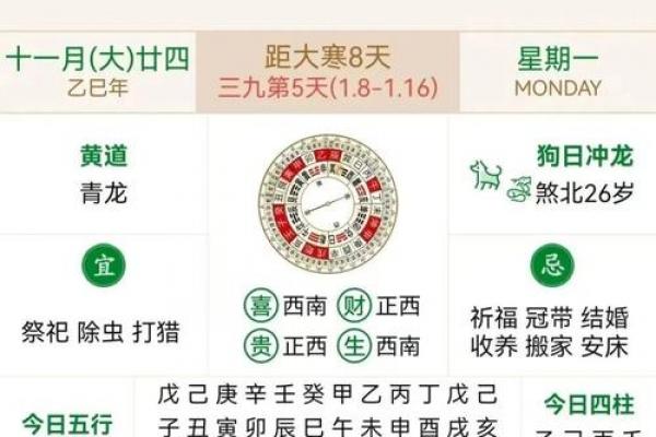 2026年8月安床吉日查询，这些天最吉利
