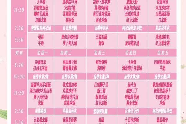 立春节气风俗活动 立春养生食谱推荐