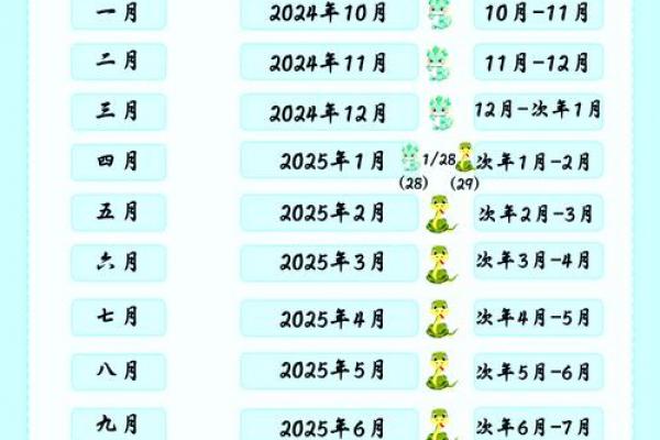 2026年8月生孩子吉日,哪几天最旺宝宝运势? 2026年8月生孩子吉日,哪几天最旺宝宝运势?