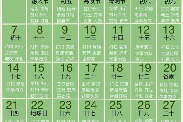 「2026年4月提车吉日」精选黄道吉日,助您顺风启航 「2026年4月提车吉日」精选黄道吉日,助您顺风启航