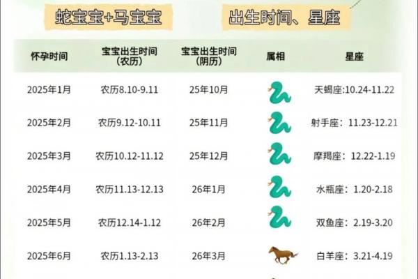 九月份生孩子的黄道吉日，2026年9月最佳分娩日期推荐