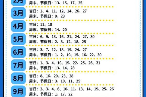 2026年剖腹产入宅吉日一览表,精选黄道吉日 2026年剖腹产入宅吉日一览表,精选黄道吉日