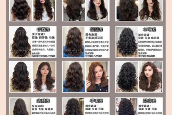 2026年4月理发吉日,最佳理发时间表出炉 2026年4月理发吉日,最佳理发时间表出炉