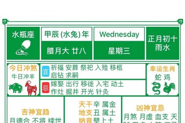 7月安门黄道吉日，2026年7月最旺安门好日子