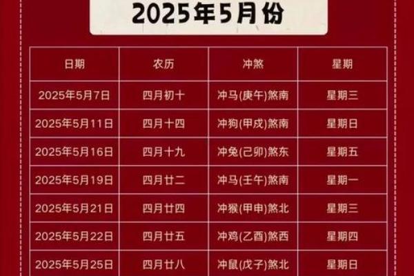 2026年领证吉日与开工黄道吉日查询指南 2026年领证吉日与开工黄道吉日查询指南