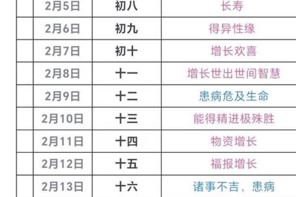 2026年10月剃头吉日查询，这些天理发最旺运