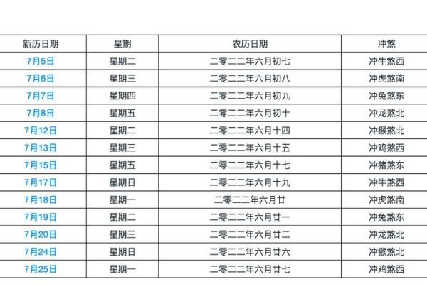 2026年六月份搬家黄道吉日，最新宜忌查询指南