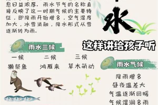 立秋下雨有什么预示 立秋下雨预示天气转凉吗