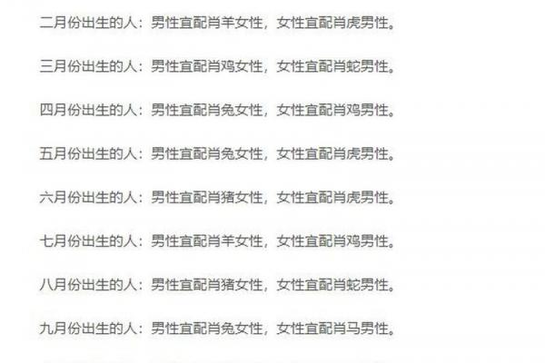 属牛的几月出生最好 属牛宝宝几月出生运势最佳