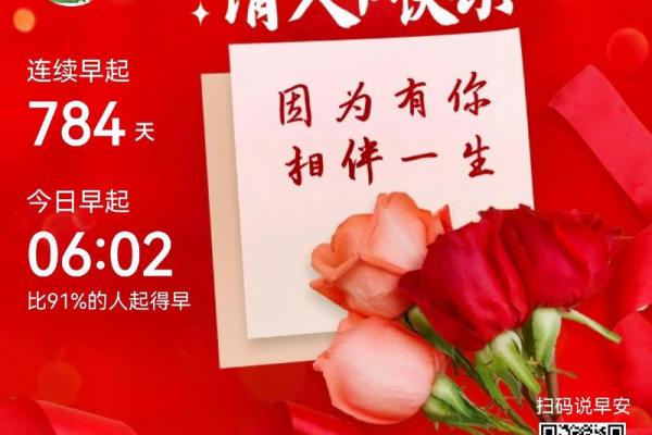 2021年情人节几月几日 情人节日期2021年2月