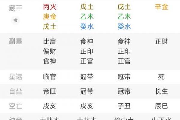 2026年9月求财吉日查询，哪天最适合求财