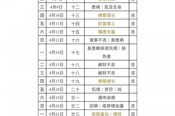 「2026年7月理发吉日」最新黄历推荐,本月宜理发好日子 「2026年7月理发吉日」最新黄历推荐,本月宜理发好日子