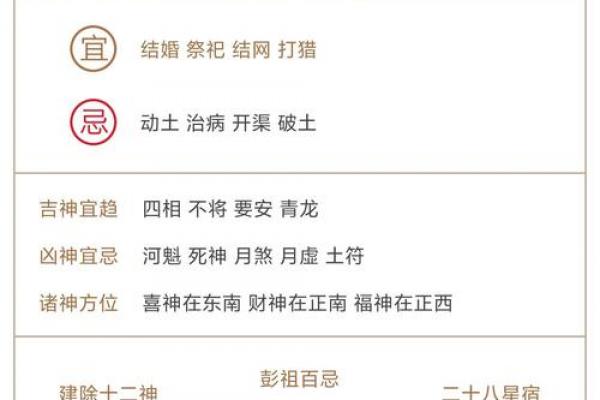 今天是什么节日 今日节日宜忌查询黄历