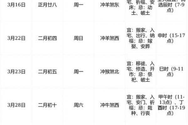 2026年九月搬家吉日一览表,最新黄历推荐 2026年九月搬家吉日一览表,最新黄历推荐