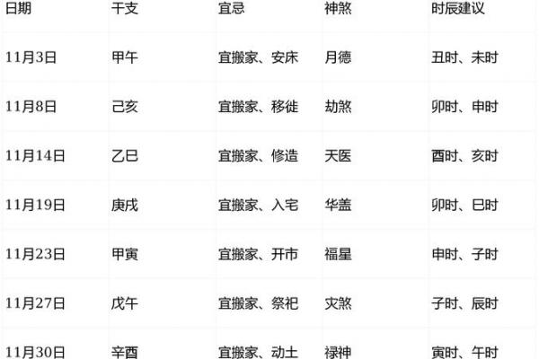 2026年10月乔迁最好吉日是哪天,黄道吉日速查 2026年10月乔迁最好吉日是哪天,黄道吉日速查